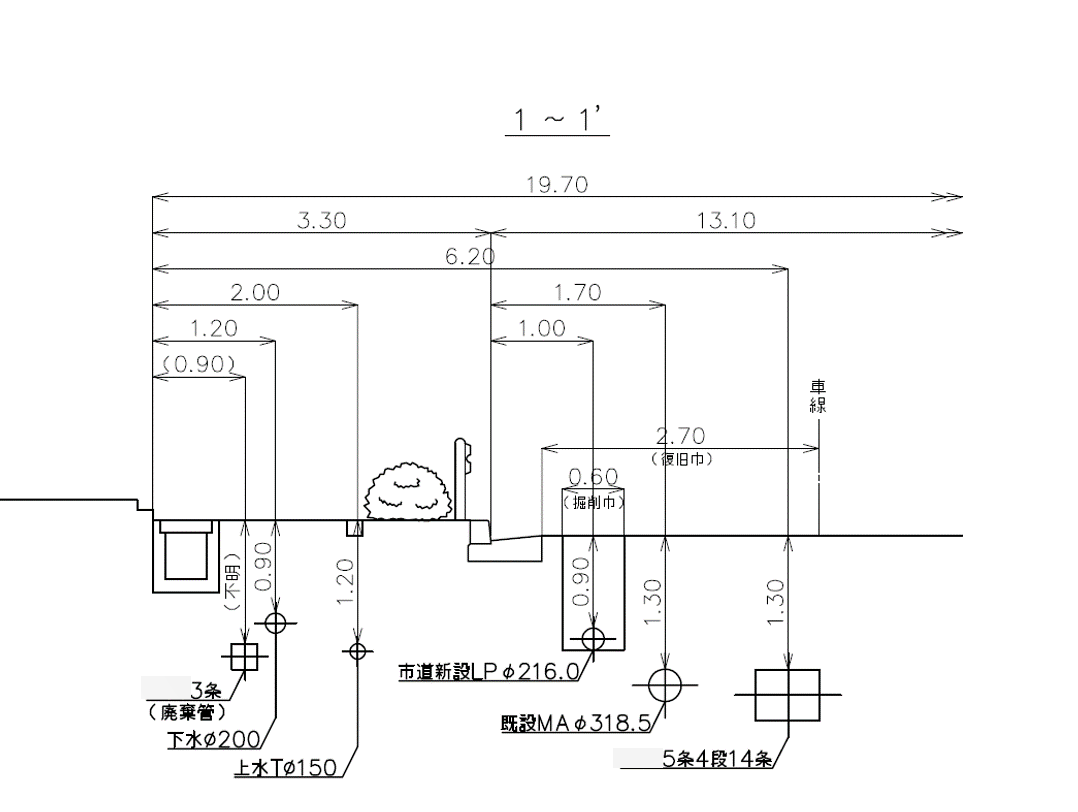 設計